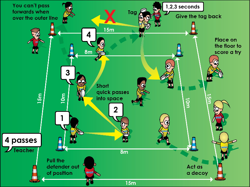 rugby games for kids